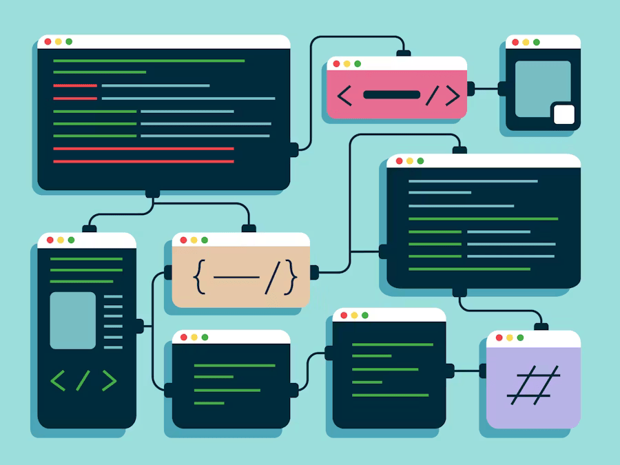 Workflow Automations